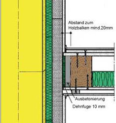 Deckendurchführung